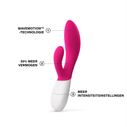 LELO - Ina Wave 2 - Duo vibrator